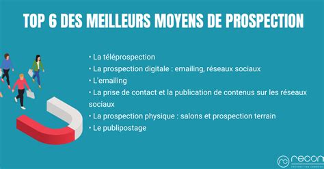 Infographie comparant les méthodes de prospection immobilière en 1987 et aujourd'hui