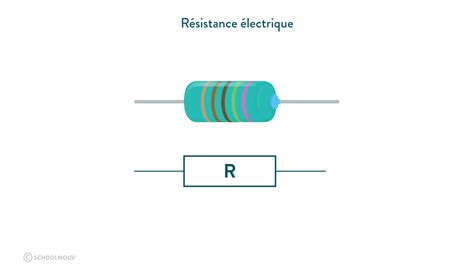 Schéma technique montrant la résistance électrique d'un désherbeur