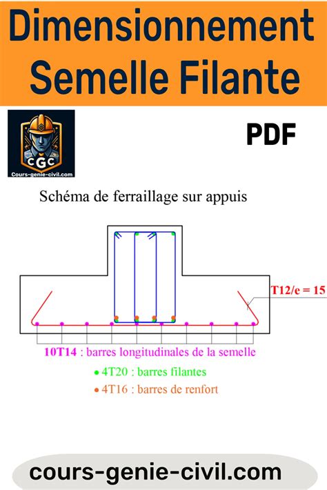 Schéma illustrant le calcul des proportions idéales entre un bonsaï et son pot