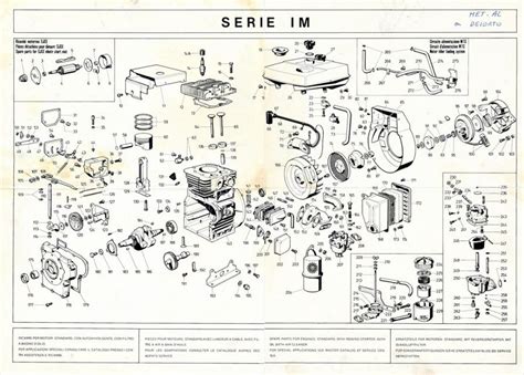 Vue éclatée d'un moteur de tondeuse thermique