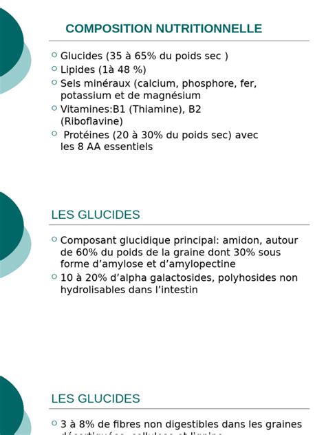 Graphique détaillé de la composition nutritionnelle des feuilles de framboisier