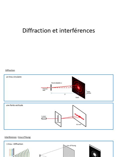 Infographie comparant l'intégration avec et sans tuteur