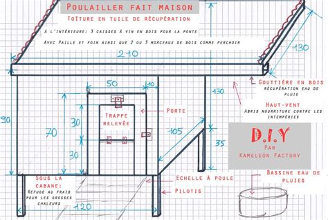 Schéma d'un poulailler ergonomique