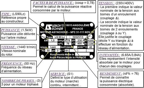 Infographie montrant l'emplacement de la plaque signalétique sur un scarificateur électrique