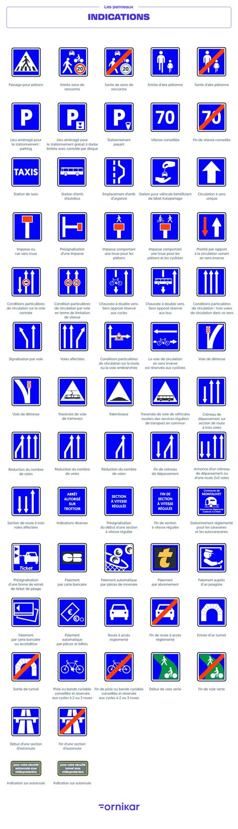 Illustration d'un jardin avec différents types de panneaux décoratifs