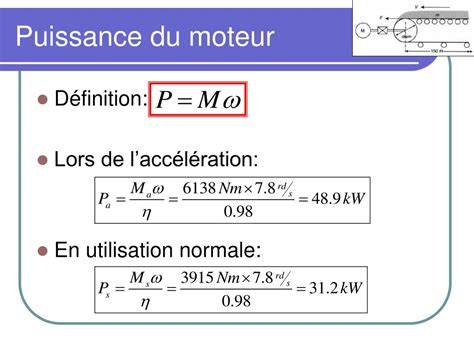 Puissance du moteur
