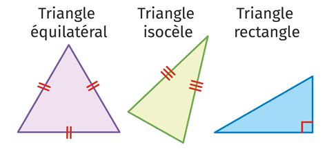 Un couteau-grattoir avec ses deux côtés distincts