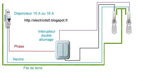 schéma simplifié montrant les composants principaux d'une tondeuse électrique et les zones de fragilité potentielle