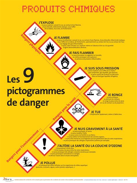 Étiquette d'avertissement sur les risques allergiques du pollen d'Armoise