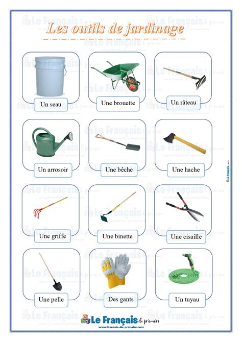 Infographie comparant le Hori-Hori à des outils de jardinage traditionnels