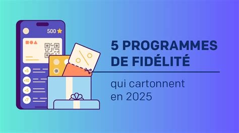 Schéma explicatif du fonctionnement du programme de fidélité sans carte