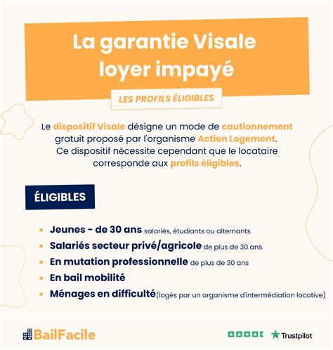 Infographie sur les critères d'éligibilité de l'agriculteur actif