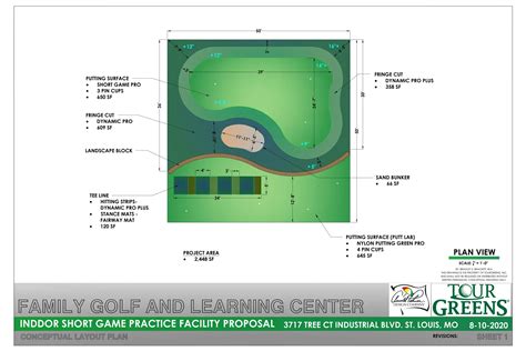 Plan d'un putting green résidentiel