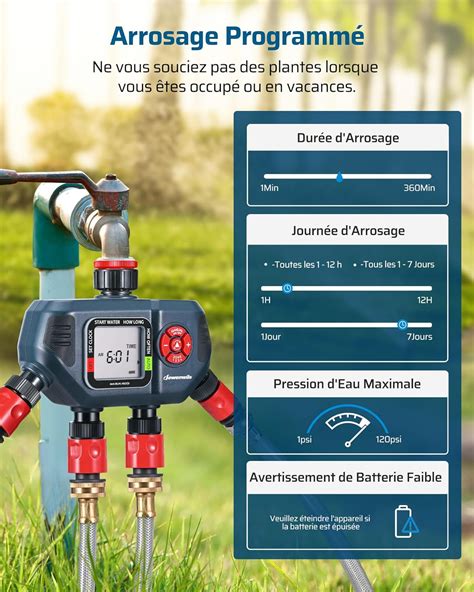 Systèmes d'arrosage automatique variés