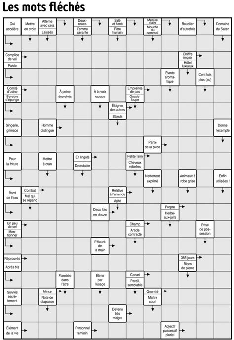 schéma illustrant la structure d'une grille de mots fléchés