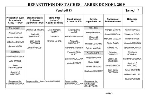 Exemple de répartition hebdomadaire d'un stagiaire en alternance avec l'INSPE