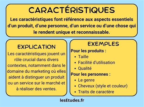 Infographie comparant les caractéristiques techniques de différents coupe-bordures (puissance, largeur de coupe, poids)