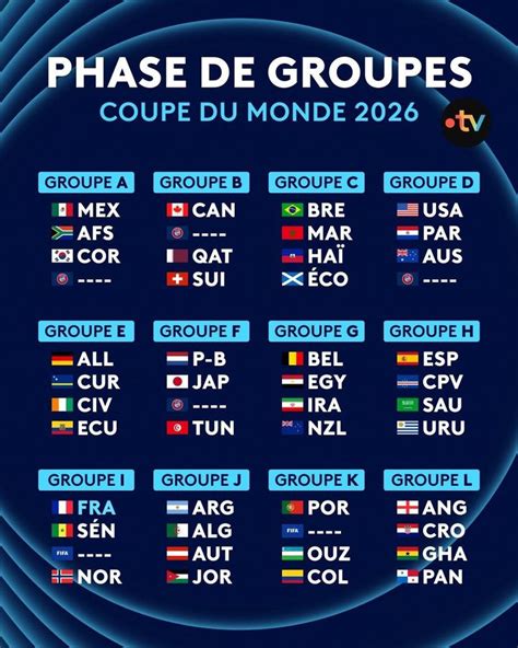 Schéma technique montrant le réglage latéral du groupe de coupe de la ZI-MOS125