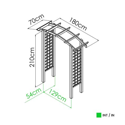 Schéma d'installation d'une arche de jardin