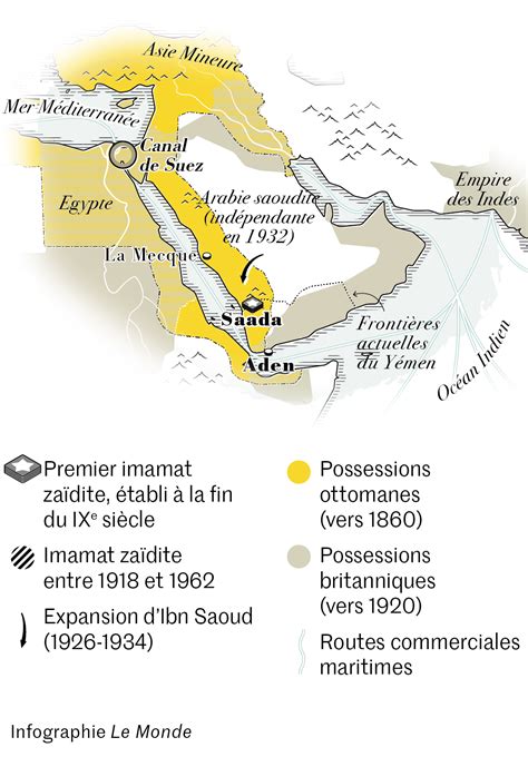 Illustration d'un ancien port marchand du Yémen, avec des sacs de café