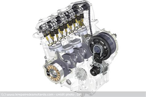 Schéma technique d'un moteur à 4 cylindres en ligne