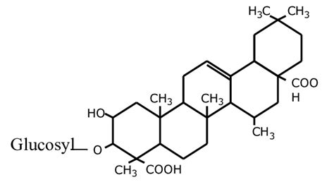 Schéma moléculaire simplifié des saponosides triterpéniques du lierre