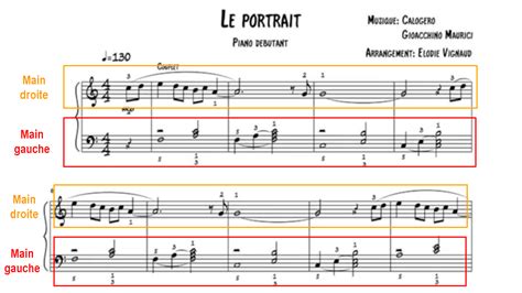 Une partition de musique avec un piano