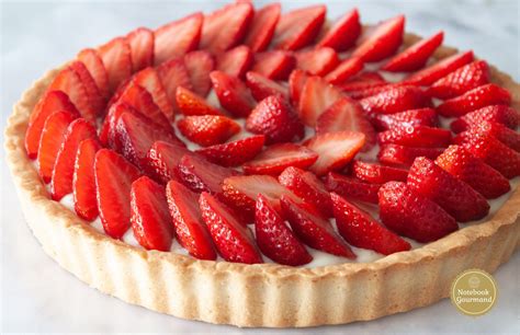 Schéma explicatif de la préparation d'une tarte aux fraises traditionnelle