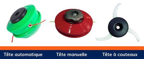 Schéma d'une tête de débroussailleuse filaire