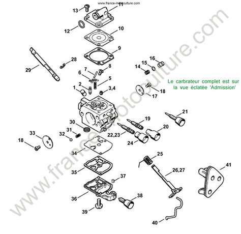 Vue éclatée d'un système d'embrayage de débroussailleuse