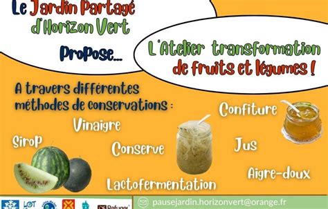 Atelier de transformation de fruits avec des bocaux de confitures