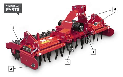 Fonctionnement des dents verticales d'une herse rotative