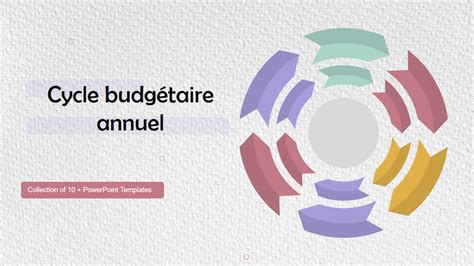 Schéma explicatif du cycle de rempotage annuel pour le Stephanotis
