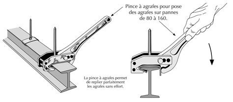 Schéma technique comparatif entre une agrafe métallique classique et une agrafe en plastique HDPE à rondelle tampon