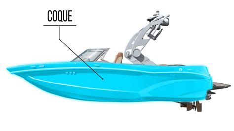 Vue en coupe d'une coque de bateau RC en matériau composite avec emplacement du moteur