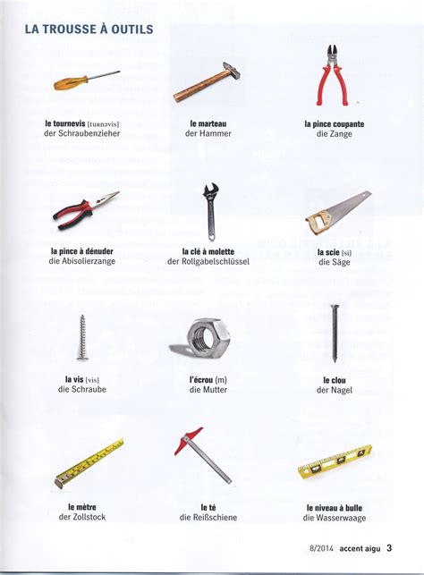 Exemple d'outils de bricolage