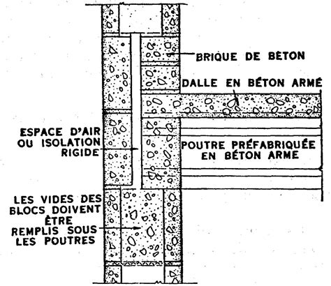 Schéma technique illustrant la pose de blocs béton et la gestion des eaux par caniveaux