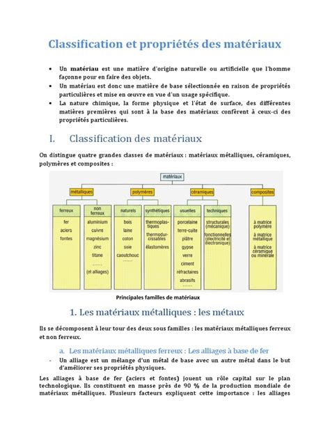 Schéma illustrant la classification des propriétés non bâties