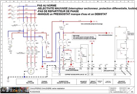 Schéma de câblage électrique