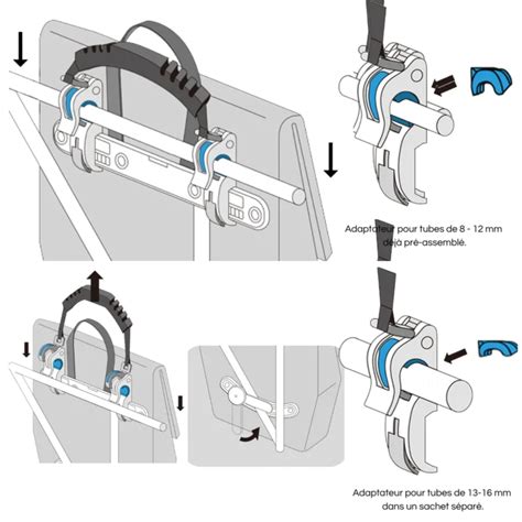 schéma explicatif du système anti-vibration et du guidon réglable Stihl