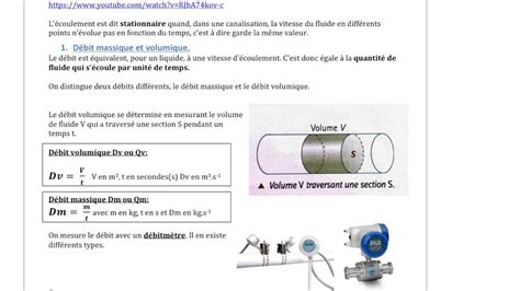Graphique illustrant la relation entre débit, pression et diamètre d'électrovanne