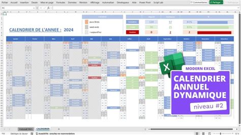 Calendrier annuel des interventions sur un parcours