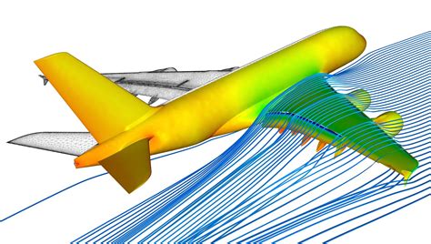 Diagramme comparatif montrant l'aérodynamisme d'une lame profilée Viking