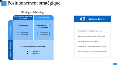 Schéma montrant le positionnement stratégique d'un épouvantail et de rubans réfléchissants