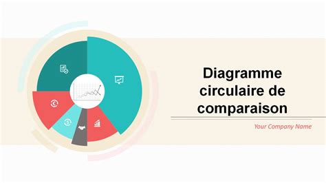 Diagramme circulaire illustrant les avantages d'un entretien régulier des outils de jardinage sur la consommation d'énergie