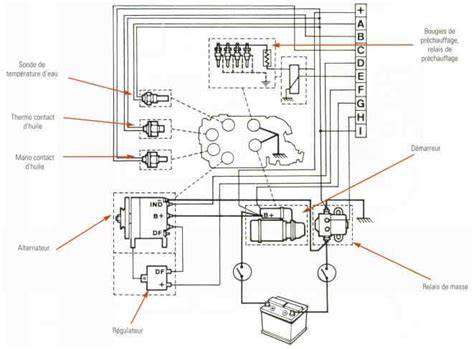 schéma de fonctionnement d'un moteur OxyPower