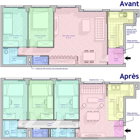 Plan d'un balcon permacole optimisé