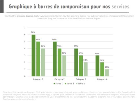 Infographie comparant les services d'une FAM et d'une MAS