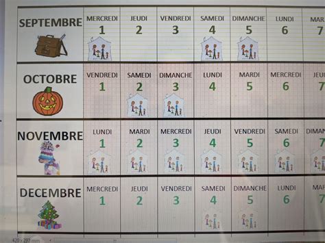 Exemple d'un calendrier de jardinage illustré pour les élèves de maternelle