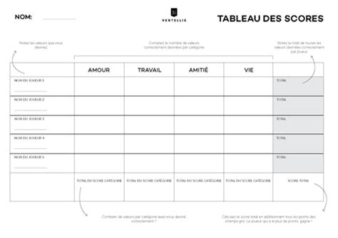 Interface de jeu montrant un tableau de score élevé et des boosters activés